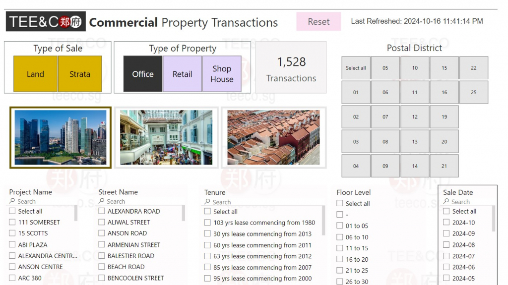 Commercial Transactions